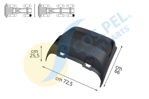 204.10531 COS.PEL