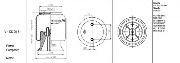 V 1 DK 20 B-1