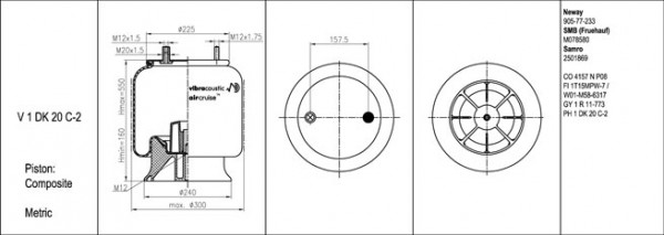 V 1 DK 20 C-2