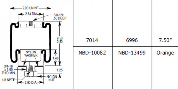 SU95-8140F