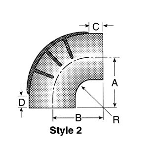 ST235-5000R