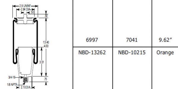 SU95-8148F